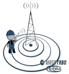 Системы радиосвязи