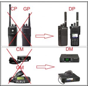 Компания Motorola Solutions снимает с производства аналоговые линейки радиостанций.